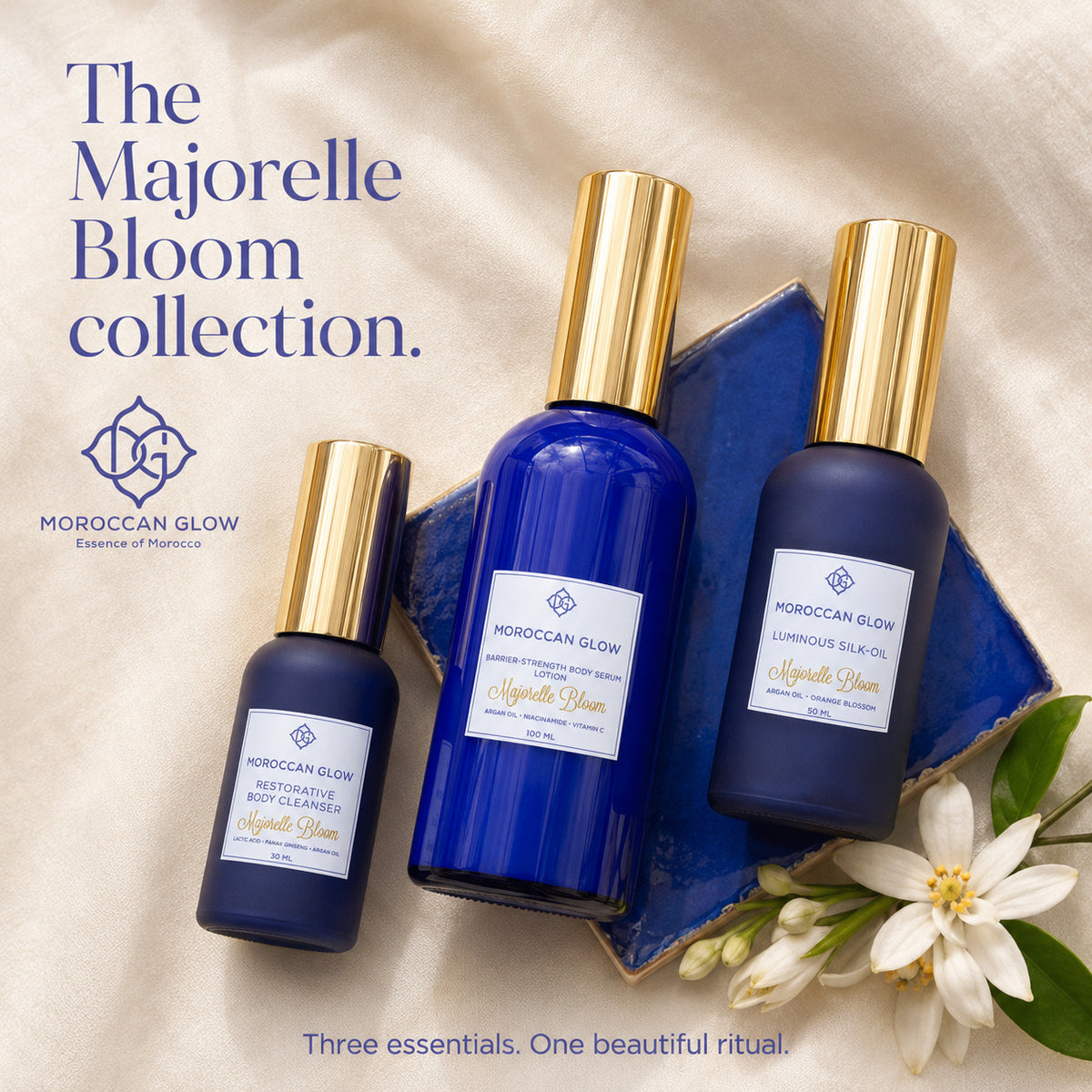 Majorelle Bloom Gift Set